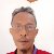 Aqil, 40, Singida