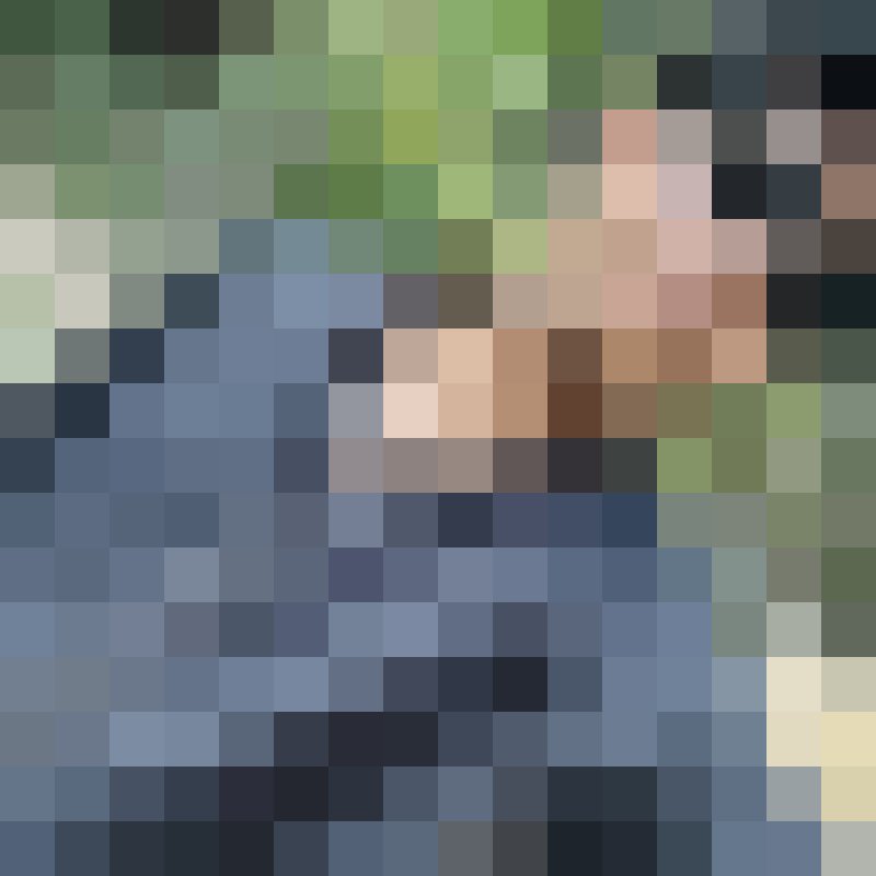 ABIR, 18, Tiadiaye