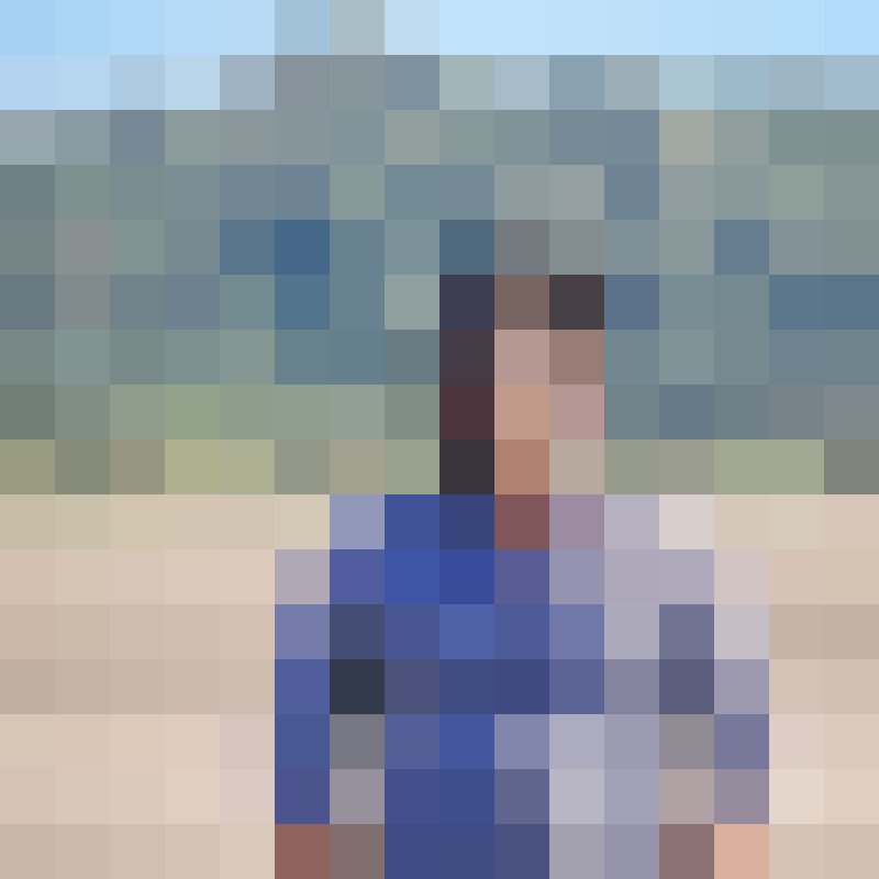 EmOn, 27, Denmark