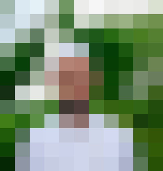 Ńìl Ãhméd, 19, Dupont